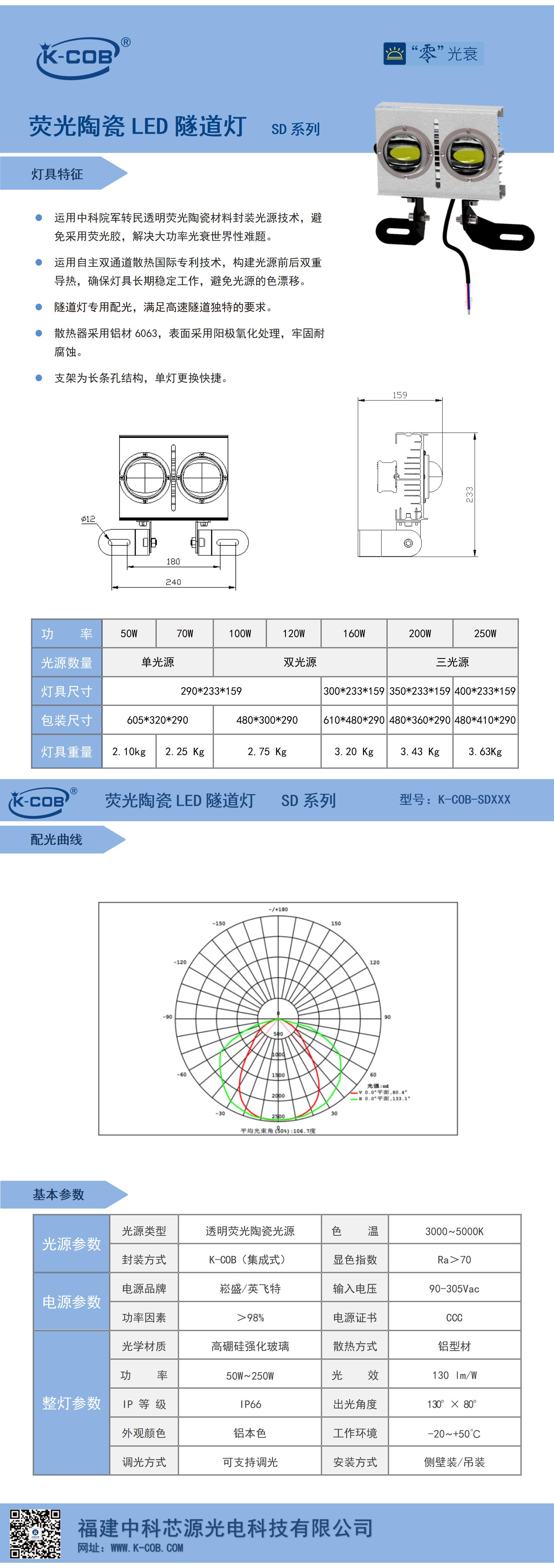 SD隧ABUIABACSD隧道灯规格书_01.jpg